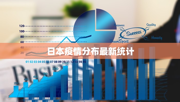 日本疫情分布最新统计