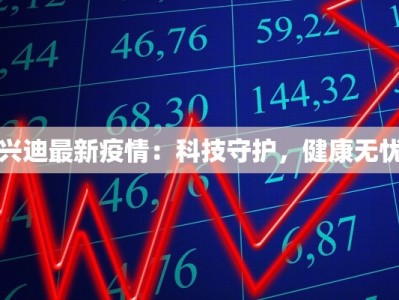兴迪最新疫情：科技守护，健康无忧