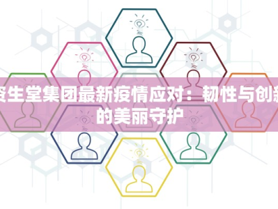 资生堂集团最新疫情应对：韧性与创新的美丽守护