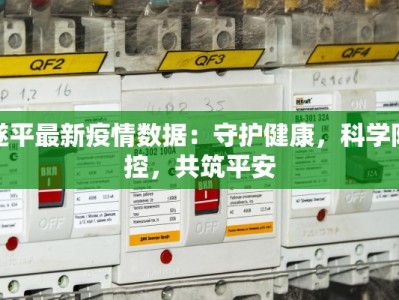 优惠团购广州美容美发，变美从这里开始