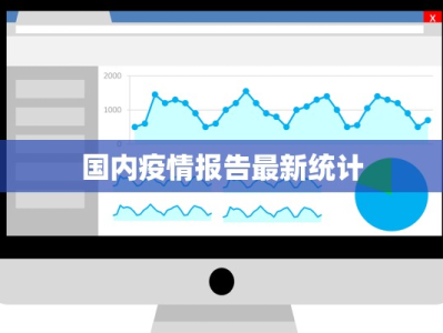 国内疫情报告最新统计