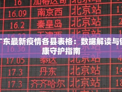 广东最新疫情各县表格：数据解读与健康守护指南