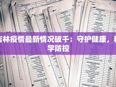 吉林疫情最新情况破千：守护健康，科学防控