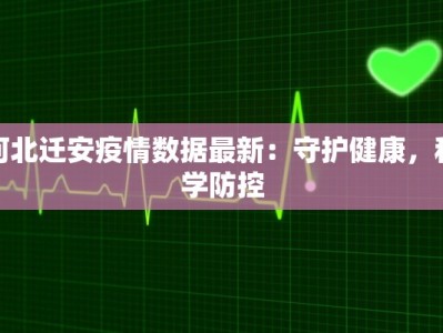 河北迁安疫情数据最新：守护健康，科学防控